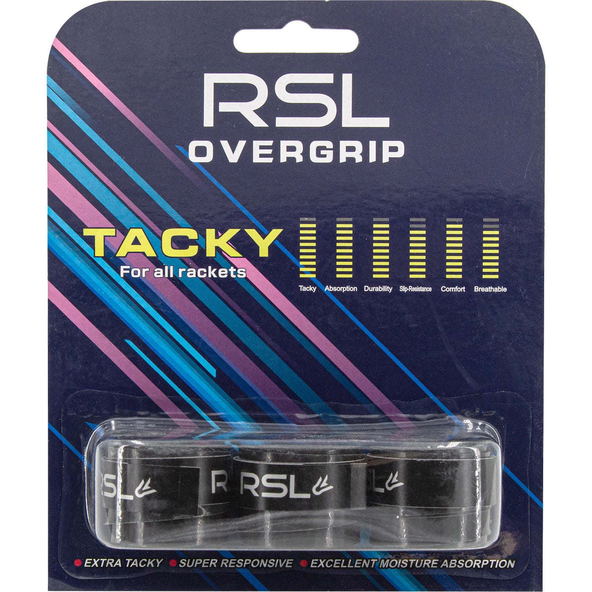 SURGRIPS RSL 520 X3